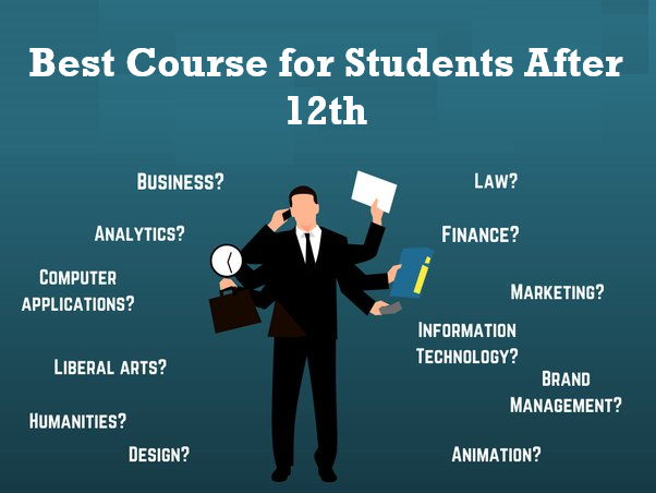 best-course-for-students-after-12th